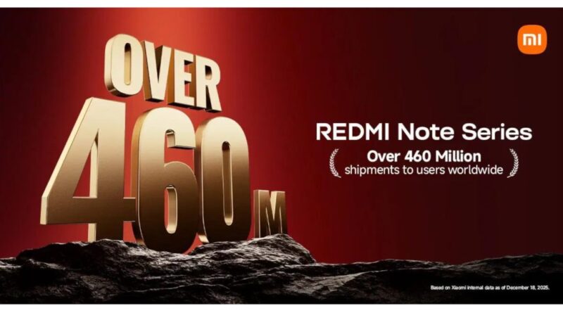 REDMI-Note-Series-Exceeds-460-Million-Global-Shipments-Expanding-Xiaomis-Flagship-Level-Innovation2.jpg