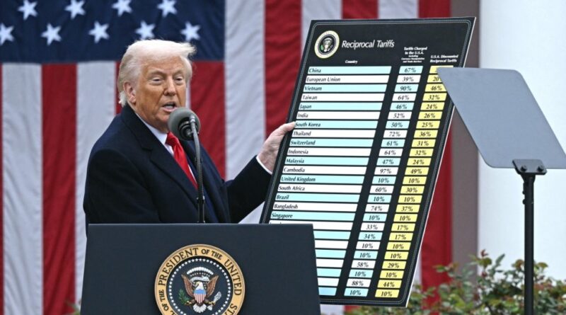 US rakes in $87bn from tariffs