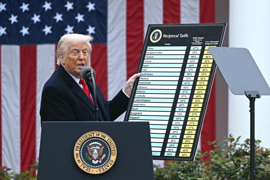 US rakes in $87bn from tariffs