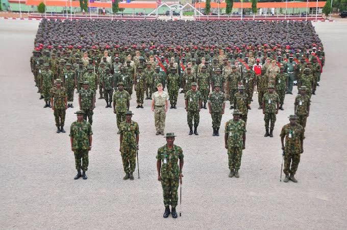 Top 10 African countries by military budget (2026)