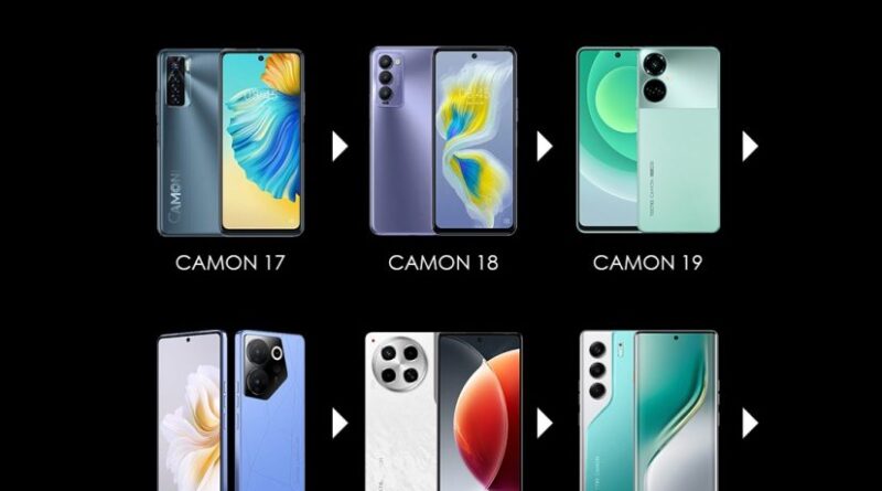 The Camon Story: A legacy of innovation