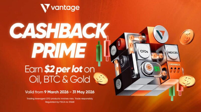 Vantage Markets Is Paying Nigerian Traders Daily — While Matching Their Deposits 100%