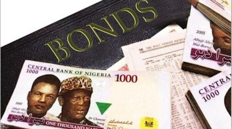 FGN Savings Bonds