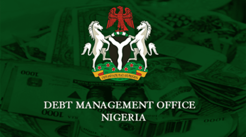 Nigeria’s China loan repayment