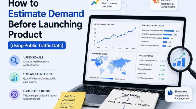 How-to-Estimate-Demand-Before-Launching-a-Product-Using-Public-Traffic-Data.jpg