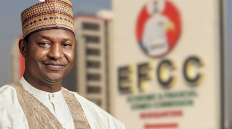 EFCC urges court to permanently forfeit 57 properties linked to Malami
