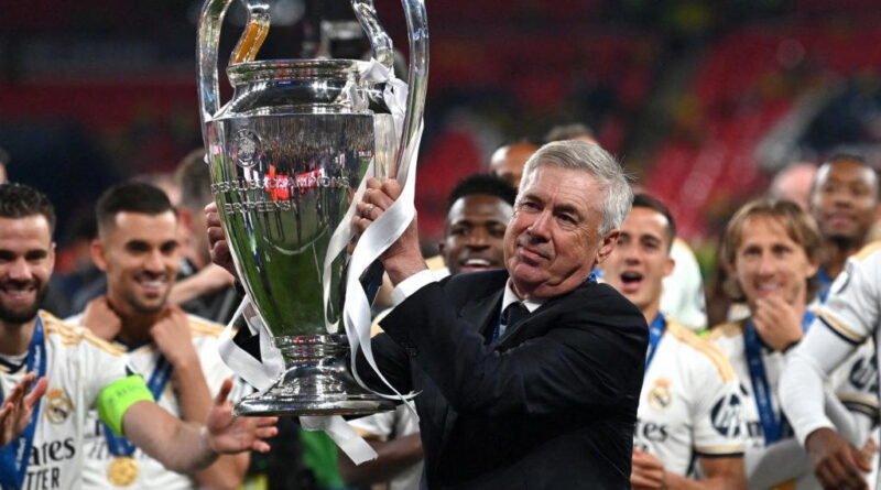 Managers who reached most Champions League final