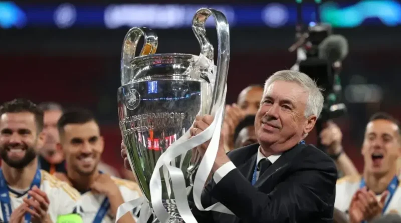 Coaches with most UEFA Champions League titles in history