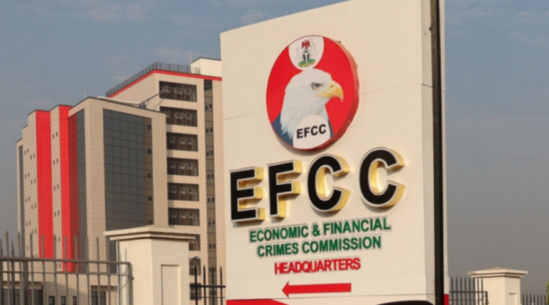 EFCC
