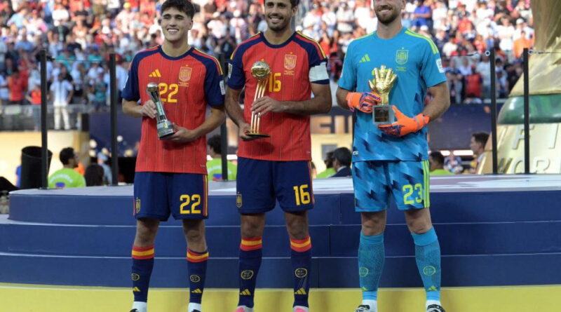 2026 FIFA World Cup awards: Full list of winners