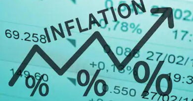 Breaking: Nigeria’s inflation rate slows to 15.91 %