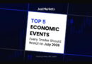 Top-5-Economic-Events-Every-Trader-Should-Watch-in-July-2026.jpg