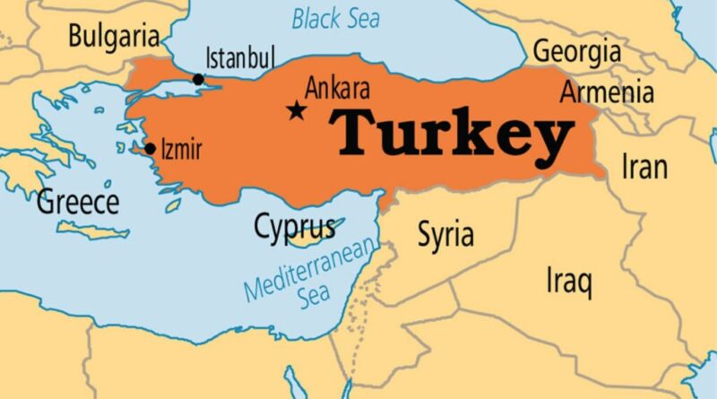 Turkey