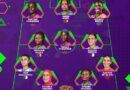 WAFCON 2026: Cameroon lead selection with four players in best XI