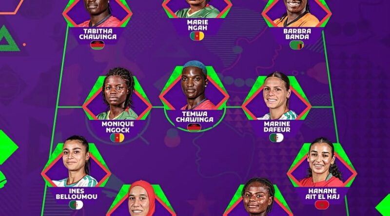 WAFCON 2026: Cameroon lead selection with four players in best XI